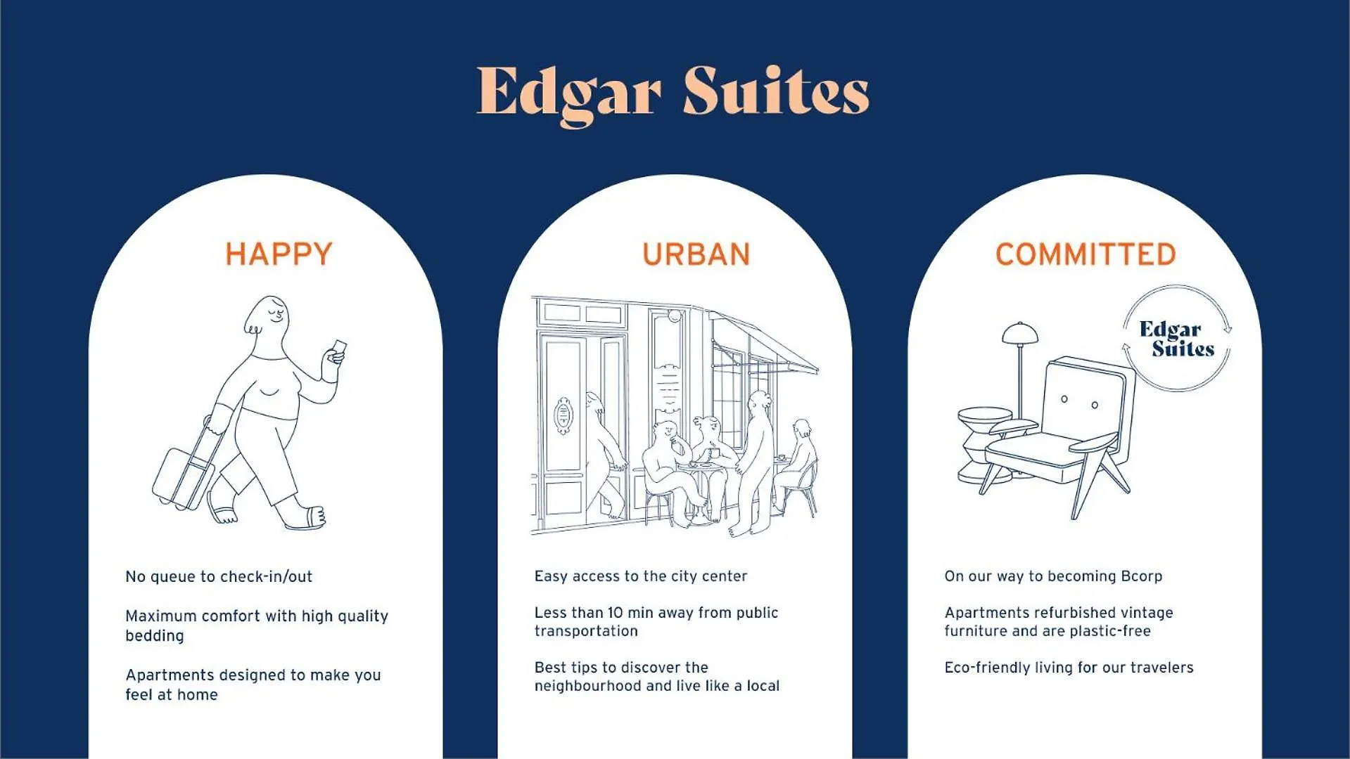 Edgar Saint-lazare - Amsterdam Hotel apartamentowy
